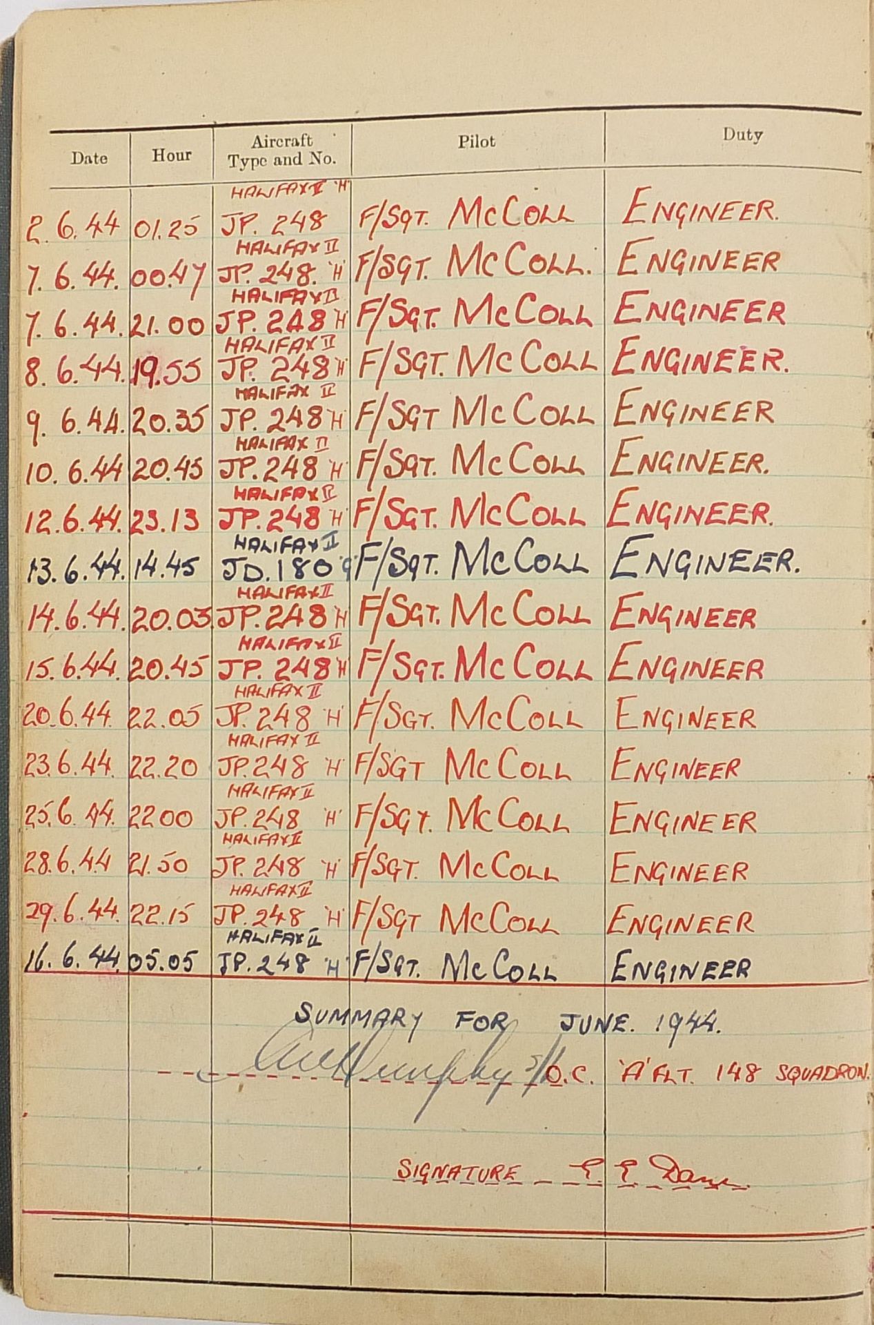 British military World War II four medal group relating to F/SGT Dann 1891194 Flight Engineer - Image 15 of 34