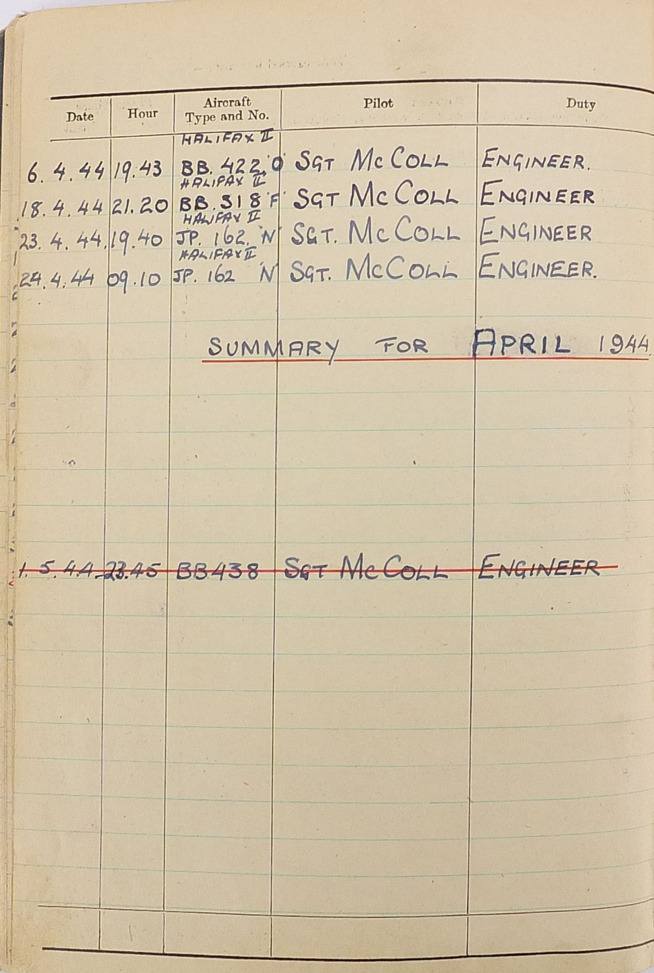 British military World War II four medal group relating to F/SGT Dann 1891194 Flight Engineer - Image 11 of 34