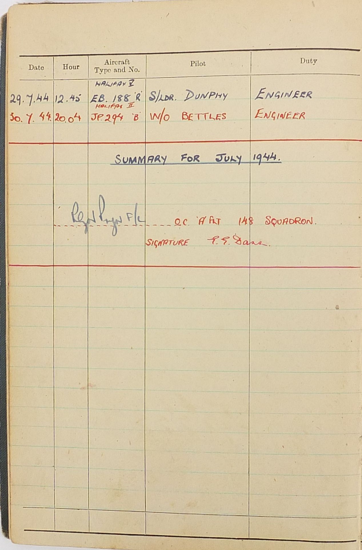 British military World War II four medal group relating to F/SGT Dann 1891194 Flight Engineer - Image 19 of 34