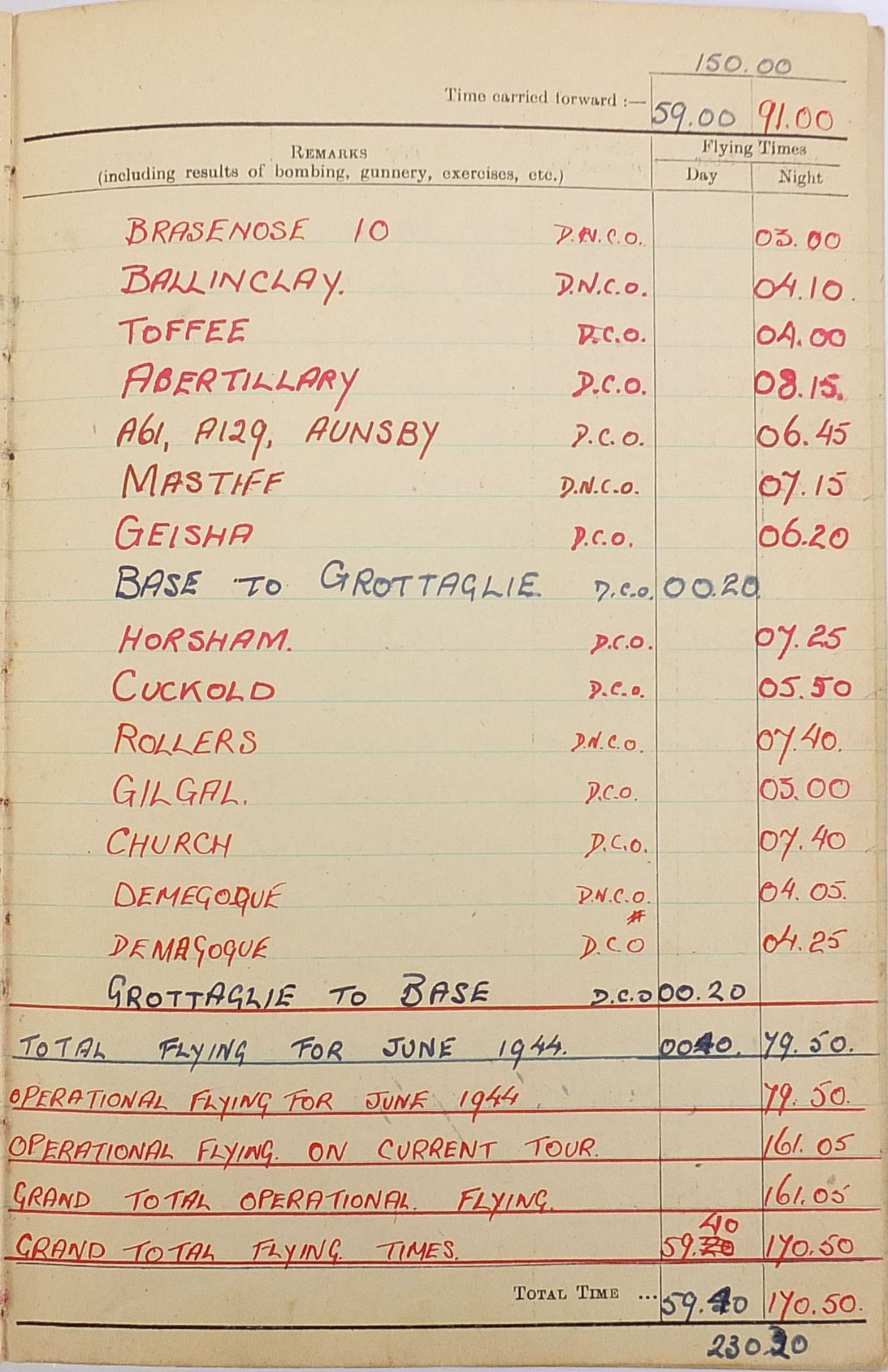 British military World War II four medal group relating to F/SGT Dann 1891194 Flight Engineer - Image 16 of 34