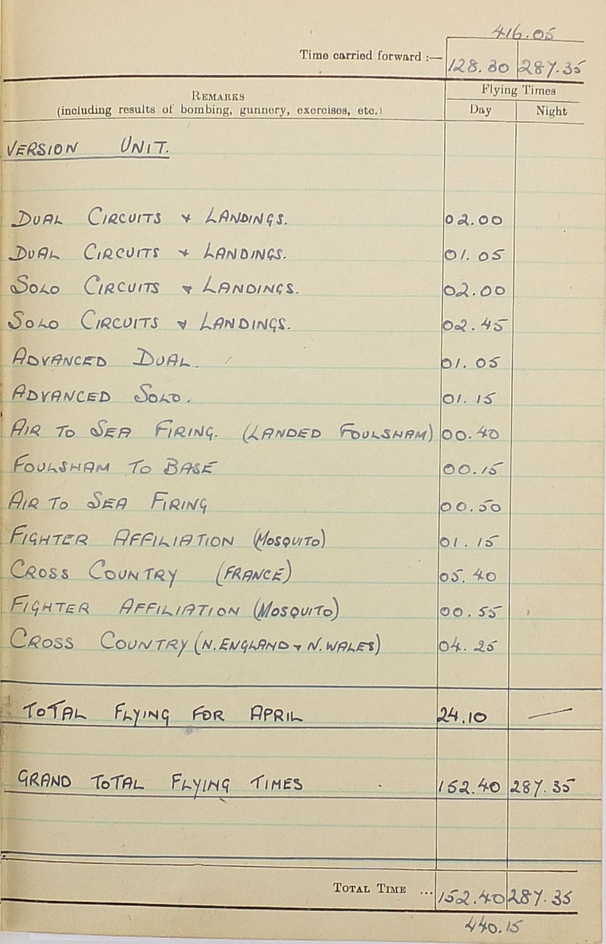 British military World War II four medal group relating to F/SGT Dann 1891194 Flight Engineer - Image 26 of 34