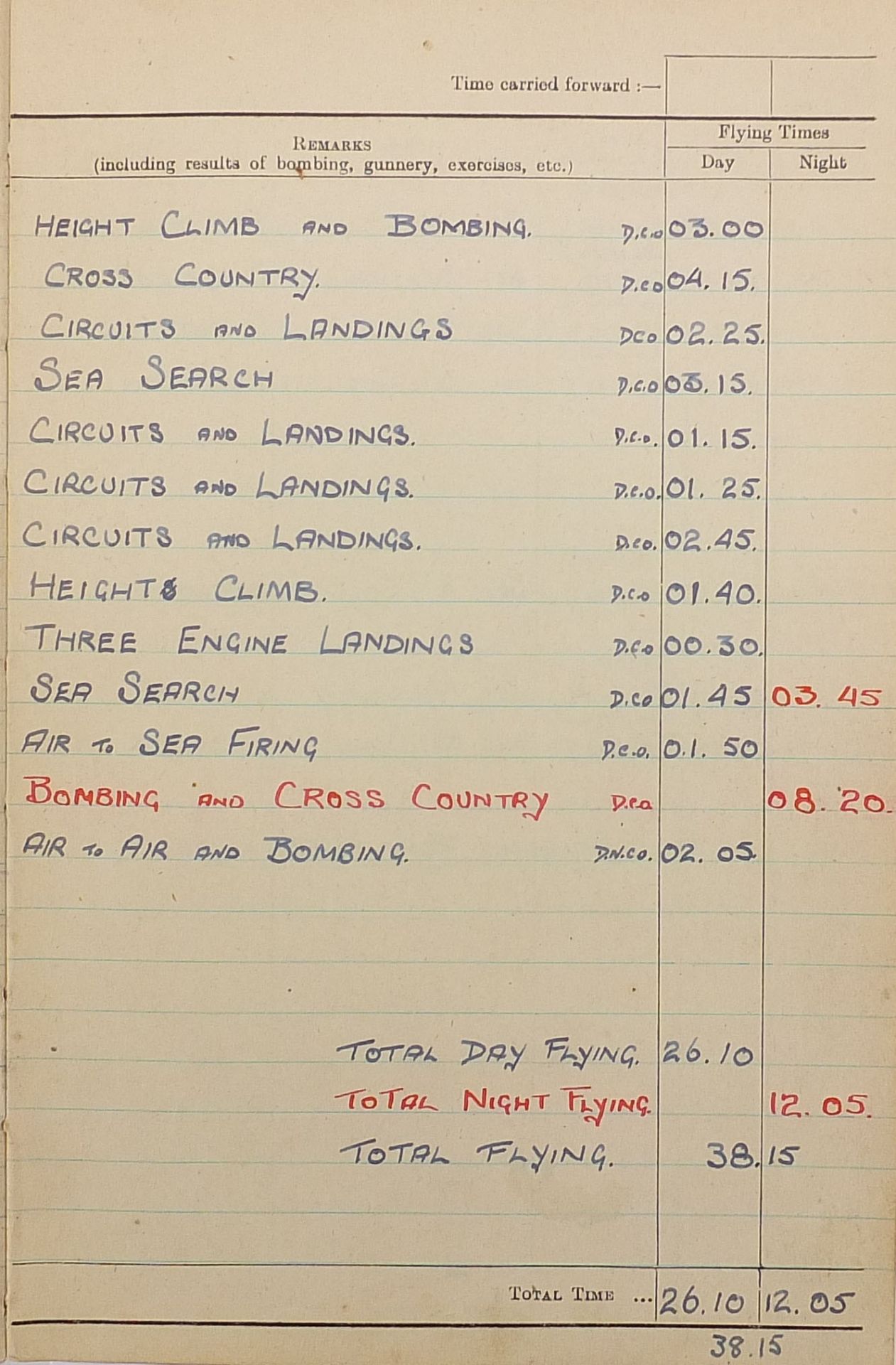 British military World War II four medal group relating to F/SGT Dann 1891194 Flight Engineer - Image 8 of 34