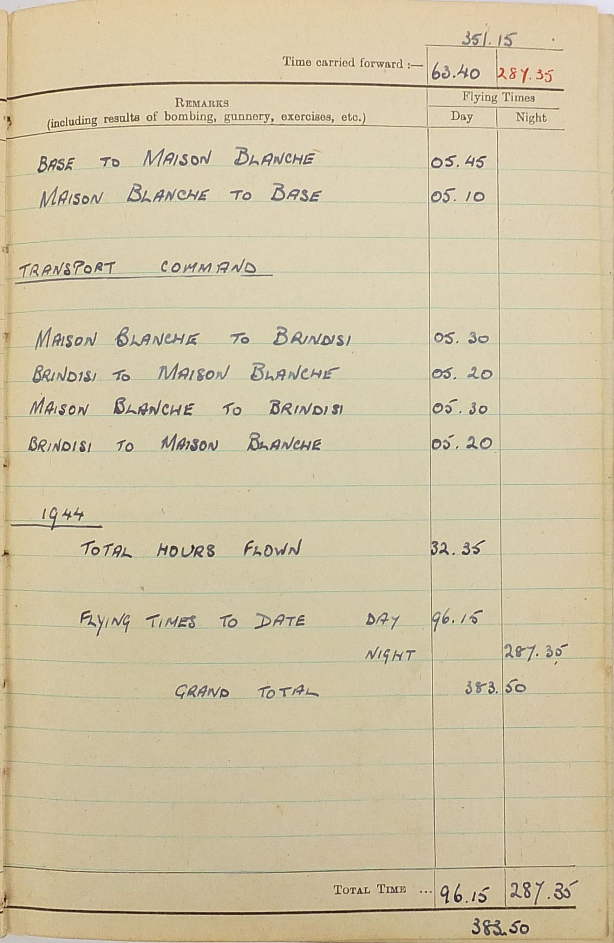 British military World War II four medal group relating to F/SGT Dann 1891194 Flight Engineer - Image 22 of 34