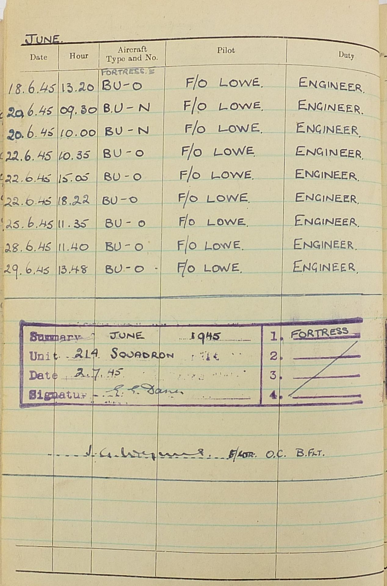 British military World War II four medal group relating to F/SGT Dann 1891194 Flight Engineer - Image 31 of 34