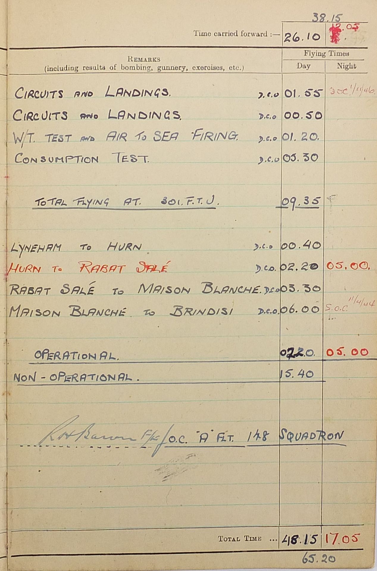 British military World War II four medal group relating to F/SGT Dann 1891194 Flight Engineer - Image 10 of 34