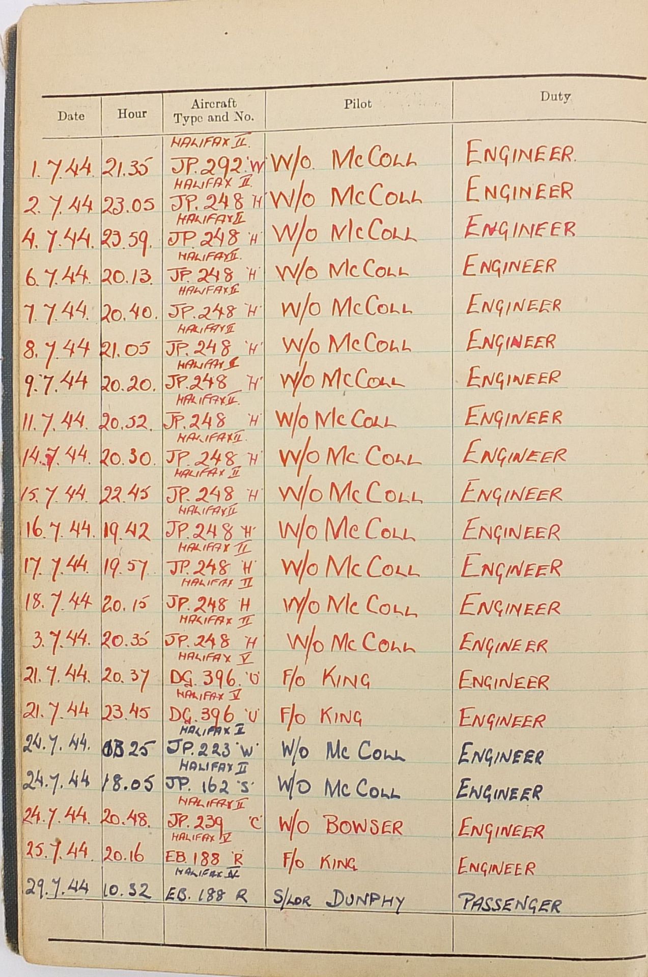 British military World War II four medal group relating to F/SGT Dann 1891194 Flight Engineer - Image 17 of 34