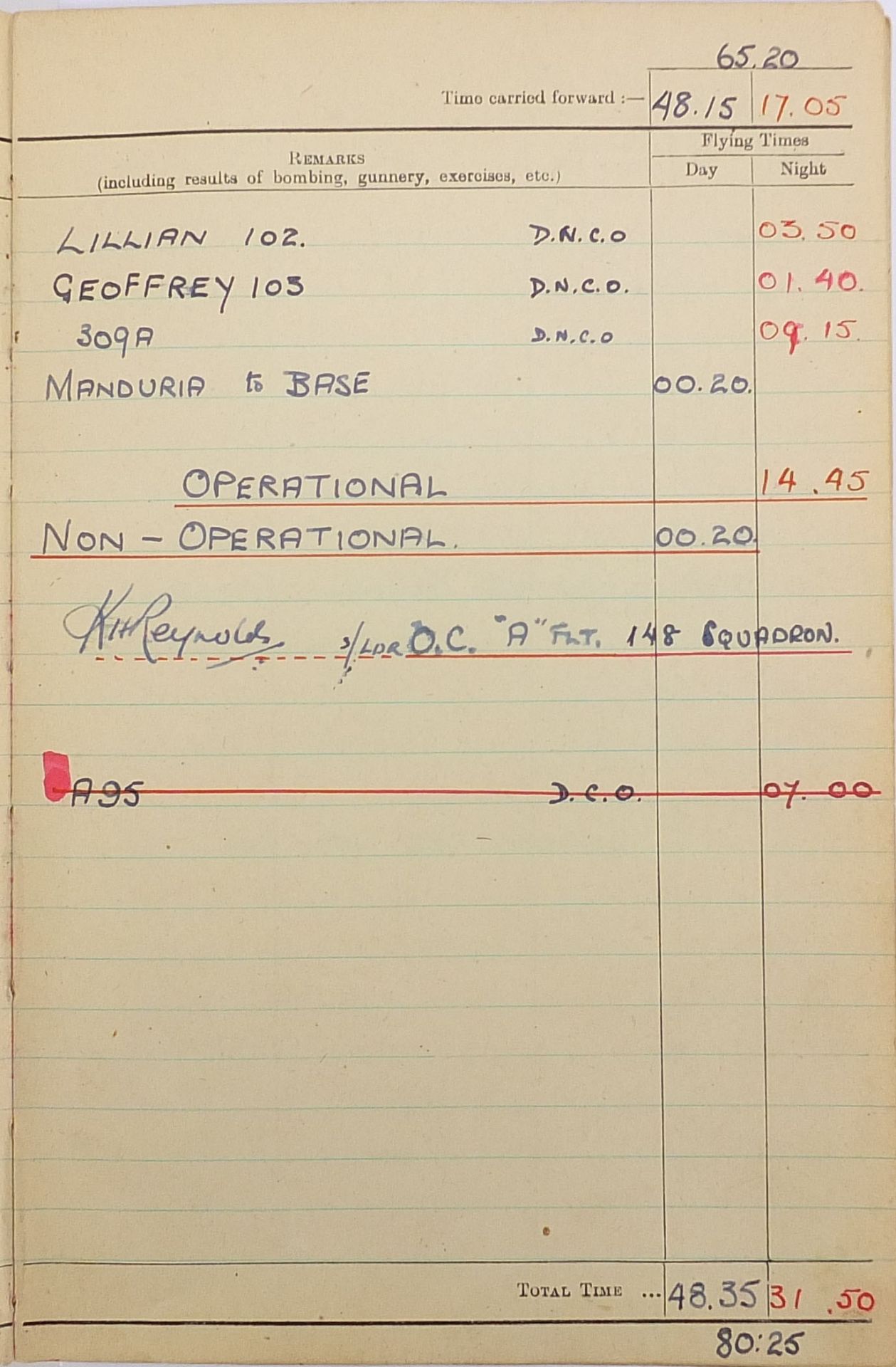 British military World War II four medal group relating to F/SGT Dann 1891194 Flight Engineer - Image 12 of 34