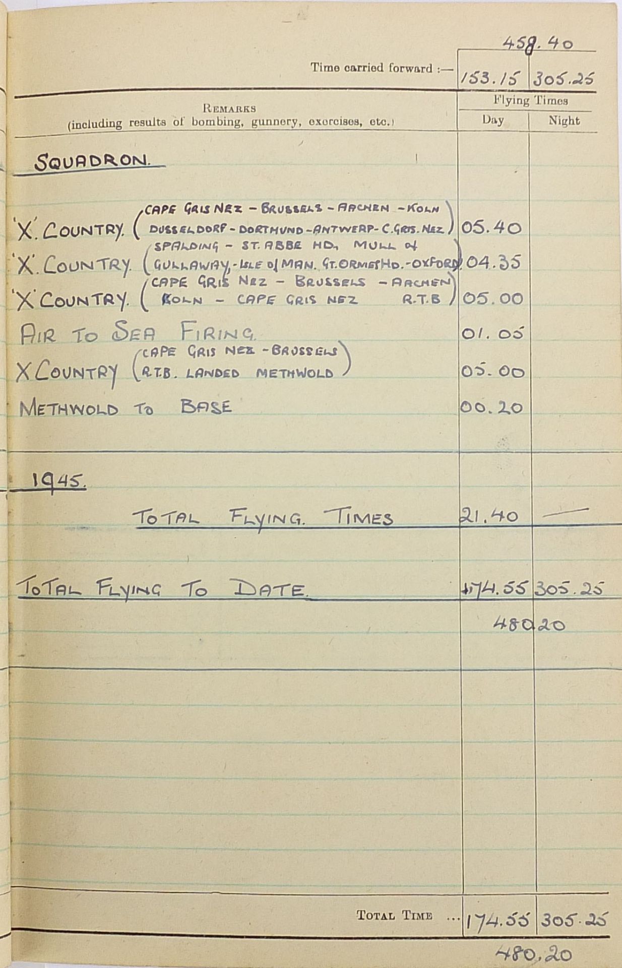 British military World War II four medal group relating to F/SGT Dann 1891194 Flight Engineer - Image 30 of 34