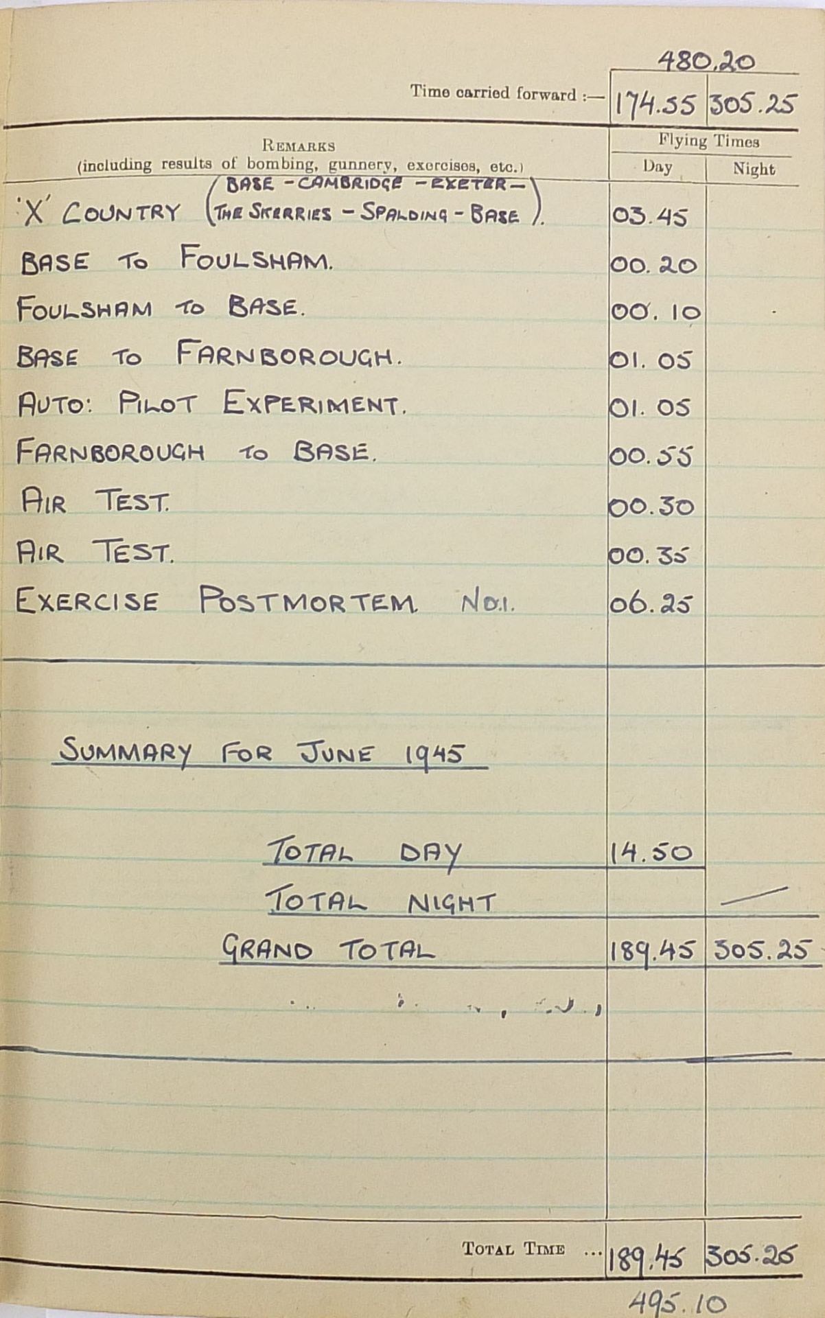 British military World War II four medal group relating to F/SGT Dann 1891194 Flight Engineer - Image 32 of 34