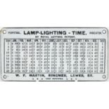 Lamp Lighting Time enamel advertising plaque by Royal Letters Patent, 15.5cm x 8cm