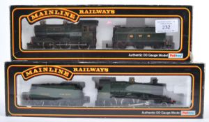 TWO ORIGINAL PALITOY MAINLINE 00 GAUGE LOCOMOTIVES