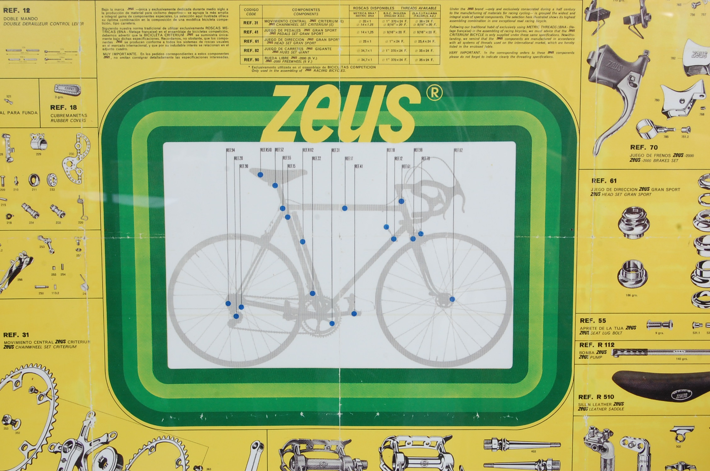 VINTAGE BICYCLES AND SPARES - A 1970S ZEUS ADVERTISEMENT POSTER. - Image 2 of 8