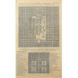 18th century map showing the plans of Old and New Peking with explanatory text by Thomas Kitchen