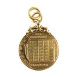 An unusual gold perpetual calendar pendant, ivy leaf engraved decoration, stamped 15 ct gold,