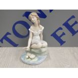 LLADRO FIGURE 7706 REFLECTIONS OF HELENA SIGNED AND DATED TO BASE