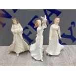 3 ROYAL DOULTON FIGURES INCLUDING THINKING OF YOU SENTIMENTS REMEMBERING YOU AND CHRISTMAS DAY