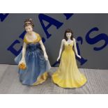 2 ROYAL DOULTON FIGURES INCLUDING MELANIE AND THE GEMSTONE COLLECTION NOVEMBER TOPAZ