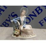 DECORATIVE PORCELAIN FIGURE OF A LADY SITTING WITH FENCING AND FLOWERS