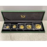 Gold coin set China 2011 pure gold proof set of 5 coins. Total weight 1.9oz pure still sealed in