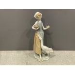 Lladro 1052 feeding time. In good condition