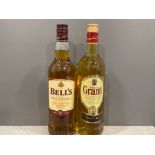 Bells scotch whisky and Grants scotch whisky (Unopened) in original boxes