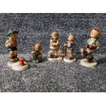 Five Hummel children figurines "Be Patient", "Sensitive Hunter" etc (one damaged and repaired).