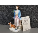 Limited edition Royal Doulton figure her Majesty Queen Elizabeth the Queen mother 'as the Duchess of