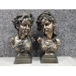 Pair of heavy reproduction Art Nouveau style lady busts by Rosa, height 31cm