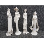 Lady figures comprising of three by Belle Epoque and one by Elegance
