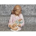 Nao by lladro mother with child in matte finish