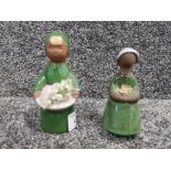 A pair of Jie Gantofta figurine posy holders