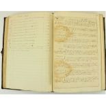 Howth Castle Rent Book, 1766ÿ Manuscript:ÿ A large folio Ledger, containing approx. 140pp of full or