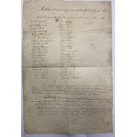 Rare Hunting Manuscript The Genesis of The Galway Blazers Co. Galway: Rules to be observed by the