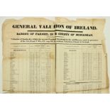 Broadsides:  Griffith (Richard) General Valuation of Ireland - Barony of Farney, in the County of