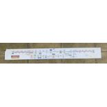 Metropolitan Hammersmith & City & Circle Lines London Underground map on board 67” long x 7.5” wide