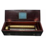 Good rosewood and ebonised music box, the brass bed plate stamped Nicole Freres á Geneve, no. 36133,