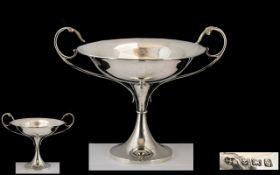 Art Nouveau Pleasing Twin Handle Sterling Silver Pedestal Bowl of Wonderful Form / Proportions.