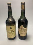 Two bottles of Chateau Talbot, 1953 and 1965