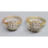 Two modern 18ct gold and diamond cluster dress rings, sizes J/K & N, gross weight 7.4 grams.