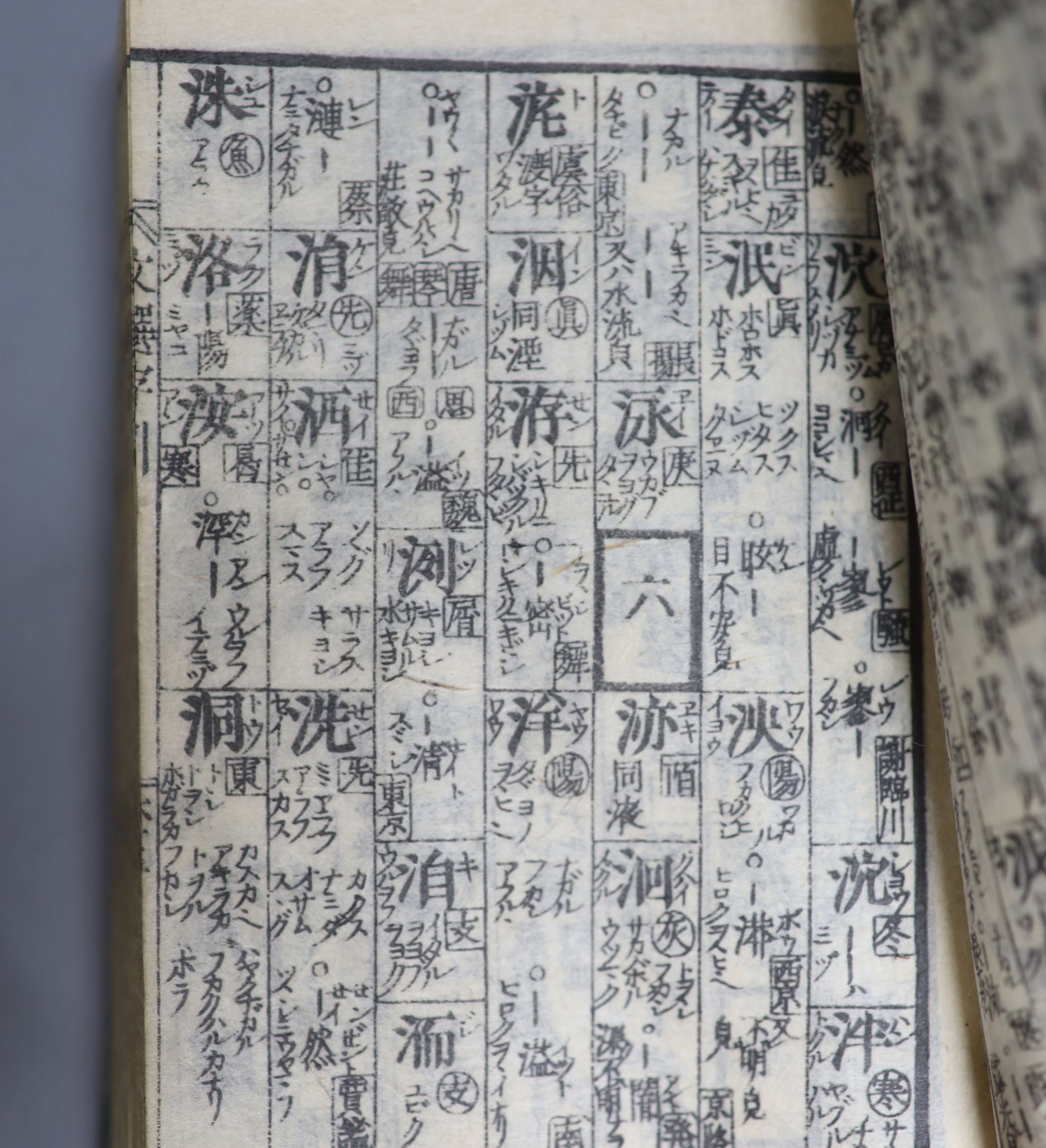 Six 19th/20th century Japanese books - Image 3 of 7