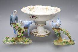 Two Crown Staffordshire budgerigar groups by J.T. Jones, and a Victorian pedestal bowl, diameter