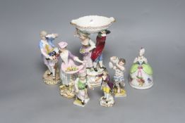 A collection of Meissen and Continental porcelain figures,including a 19th century Meissen