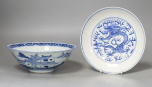 A Chinese blue and white landscape bowl, a/f and a Chinese blue and white ‘dragon’ dish, 18 and 16.