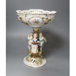 A Sitzendorf porcelain figural centrepiece 28cm