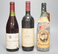 24 bottles of assorted red wine including - five Crozes Hermitage 1986,