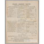 Yorkshire v Gloucestershire Cricket scorecard, played at Bramall Lane, Sheffield, 28th to 30th