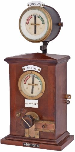 Southern Railway 3 position mahogany cased Block Instrument complete with top indicator, enamel