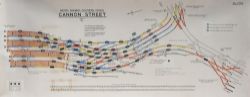 Signal box diagram BRITISH RAILWAYS SOUTHERN REGION CANNON STREET C. Full colour showing station