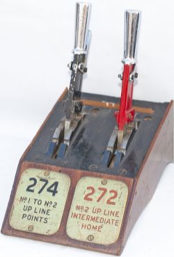 A pair of Westinghouse K type power frame signal box levers as used in some Southern Railway boxes