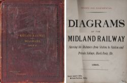 Midland Railway DISTANCE DIAGRAMS Book Copy Number 55 dated 1893 Third Edition. Most maps are